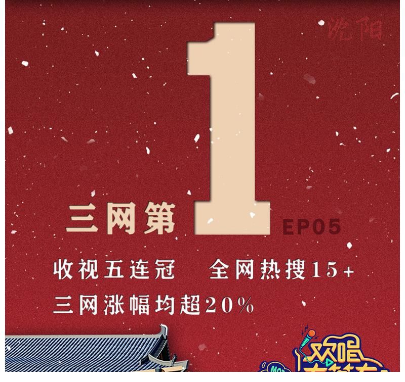 不靠明星撑场的音乐综艺，凭什么拿下收视五连冠？