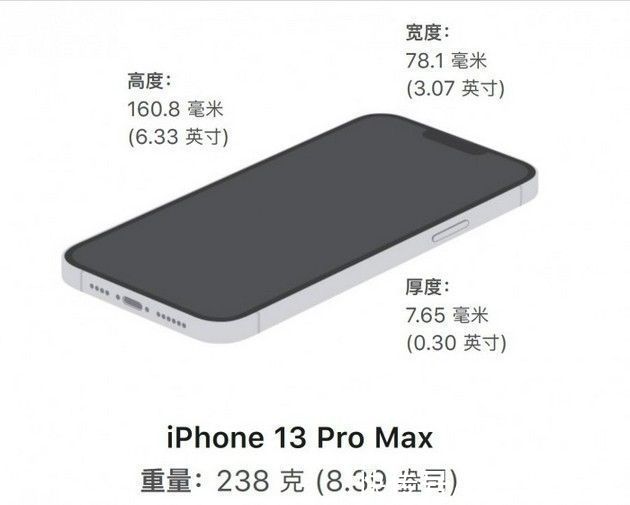 5G|差2克iPhone 13仅在美国支持毫米波5G
