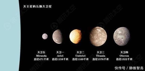 绕行 第一颗用望远镜发现的行星,上面的大气压力达到地球的百万倍