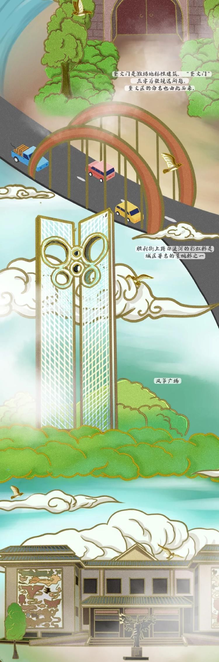  山河|《潍坊山河志》·壹--手绘白浪河