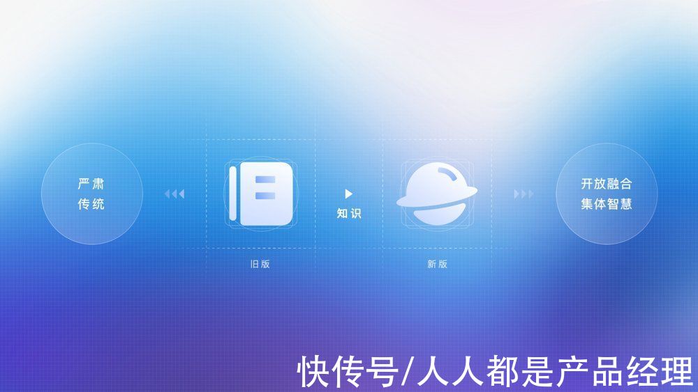 用户|一次体验设计升级——智能办公平台如流