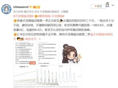 《天官赐福》无别登上快本，来看绝美的舞台，张信哲永远的神！