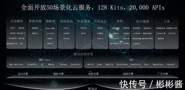 华为|从技术宝库到云上机遇:华为云开天aPaaS的“修路记”