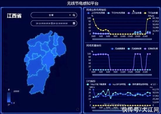 站点|江西移动构建5G机房能耗精细化智能管理体系助力双碳绿色行动