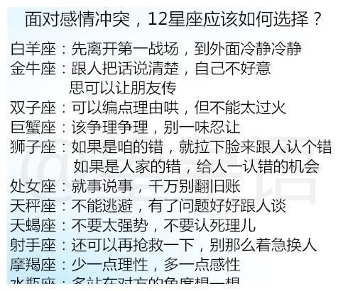 12星座|面对感情冲突，12星座应该如何选择？你的星座，最像哪一种花呢？