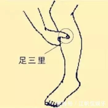 凹陷处|这张表已遭到万人疯抢!史上24穴位合集,1分钟学会如何自治