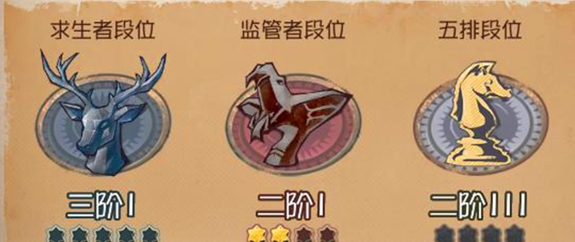 解释|第五人格：匹配机制是怎么回事？“一瓶水”理论解释了一切