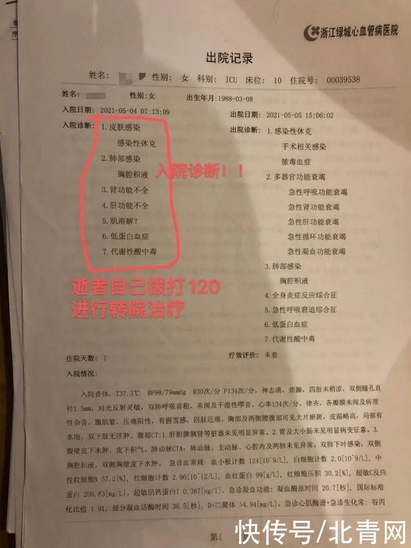 封面新闻|33岁女网红抽脂后全身感染，在ICU救治2个多月后去世！官方通报