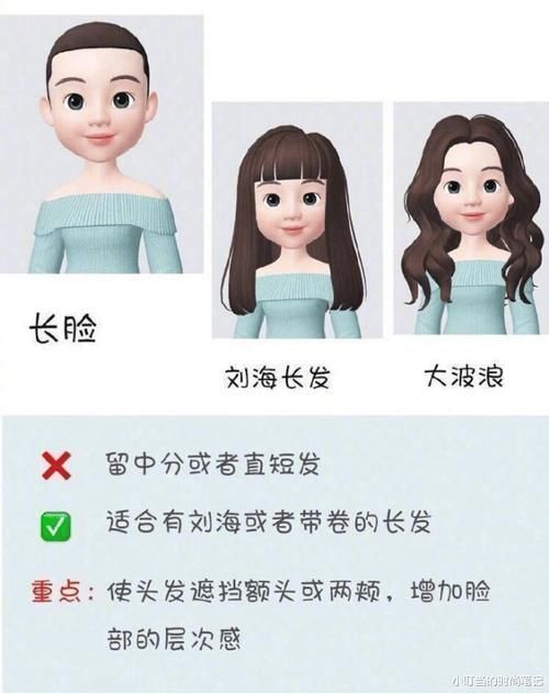 脸部 不同的脸型要怎么选发型学会这些小技巧,提升你的颜值