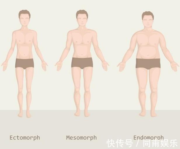 动物蛋白|7个标准，看你是否健康，符合2个以上的人，恭喜你，身体还不错