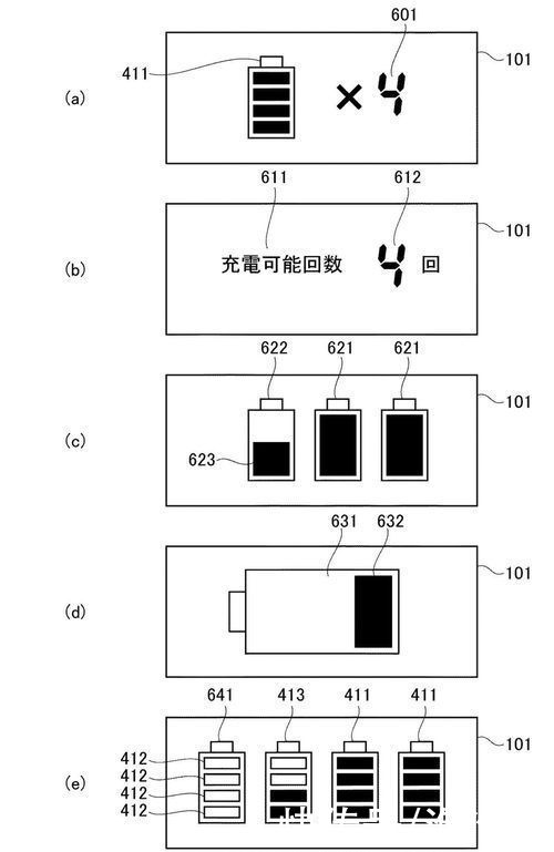 机身|增加续航新方向？佳能“原厂”充电宝专利可显示充满电的次数