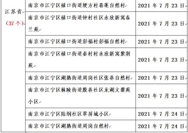 陇川县|快讯！成都一家三口确诊！针对南京疫情外溢，厦门发布健康提醒