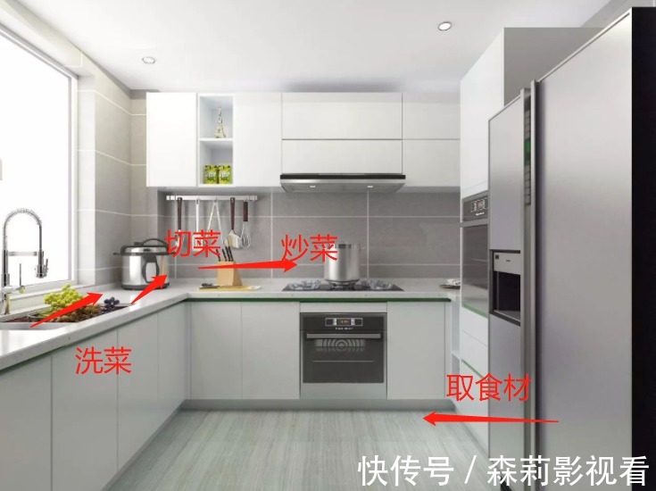 台面|多亏了老婆的五个巧妙设计!入住三年,厨房还跟新的一样