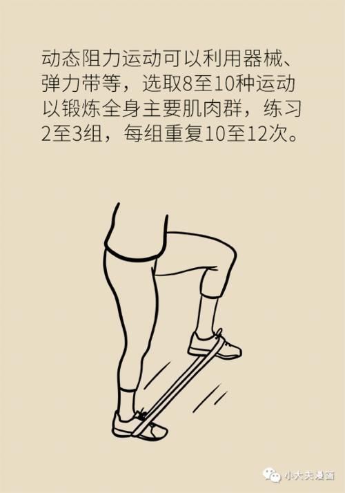 治疗|高血压,原来还有这种不用药物治疗的方法!效果好坏的关键全在这两点!