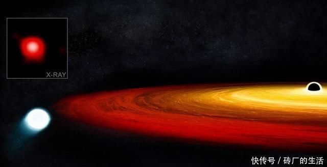银河系 天文学家可能发现了一个“缺失”的黑洞,因为它吞噬了一颗恒星
