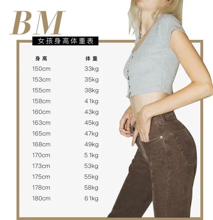 bm|成千上万的女生在三里屯做BM女孩