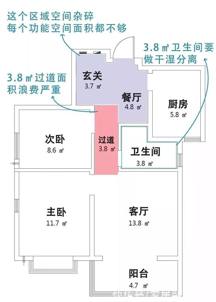 小家|62㎡简约风小家,杂物收纳规划真好,加上自律生活让全屋整洁无物