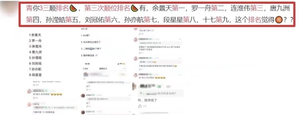 《青春有你3》三公排名公布，孙亦航下滑明显，这二人竟无缘出道位