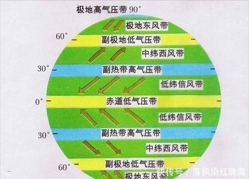 世界最大的洋流 水流量是全球河流的100多倍 长度达两万多公里 全网搜