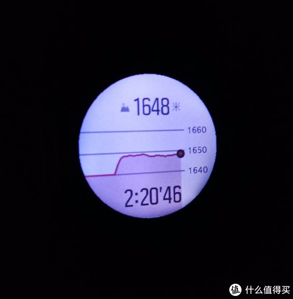 腕带|户外装备党 篇三：想和你走遍万水千山——Suunto 9 peak上手