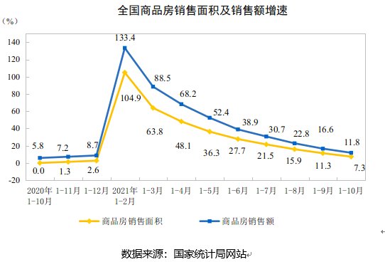 二轮集中供地结束格局剧变,房企“国进民退”|土拍研报 | 绿城