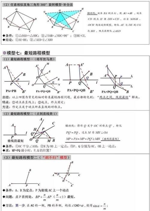 初中数学: 12个几何题解题模型汇总, 保藏保藏!