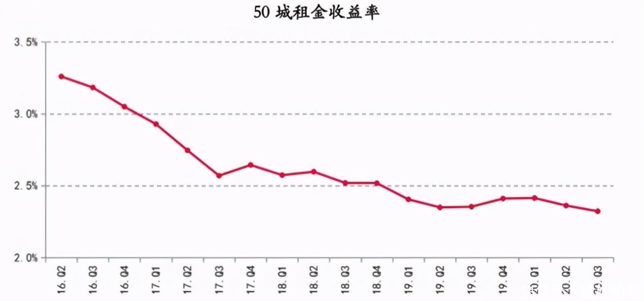 清华|前清华金融学院院长“做好泡沫破裂准备”，北大院长“没有泡沫”