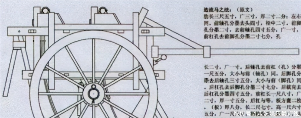 诸葛亮木牛流马是否存在 考古揭开了真相 没有失传只是换了名字 全网搜