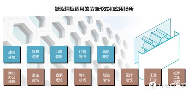 t谢天谢地，我家厨房没用瓷砖！