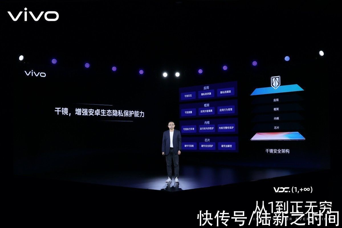 隐私|2021 vivo开发者大会：聚焦行业建设，携手共建产业繁荣