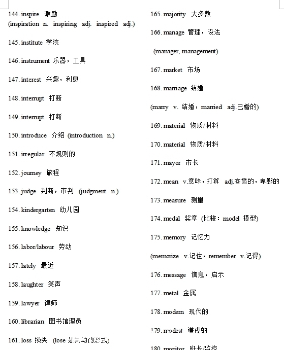 高中英语300个核心词，高中必掌握，一周轻松背熟！吃透提分不是问题！