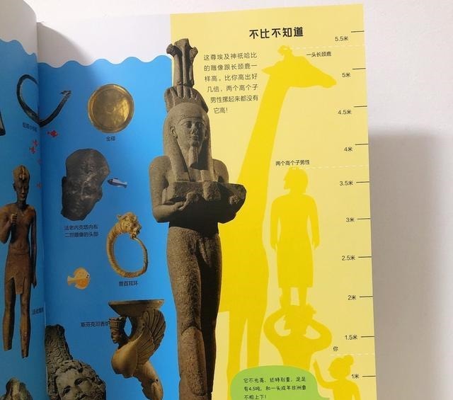 水下|水下的精绝古城,壮丽的古埃及文明遗址!