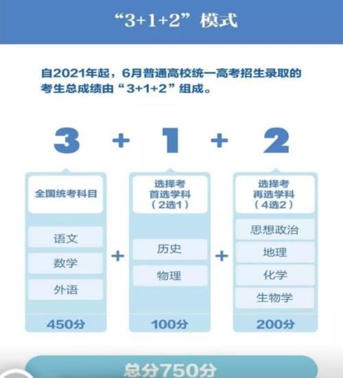 校招实录：“文科生”vs“理科生”差距大，没有对比就没有伤害