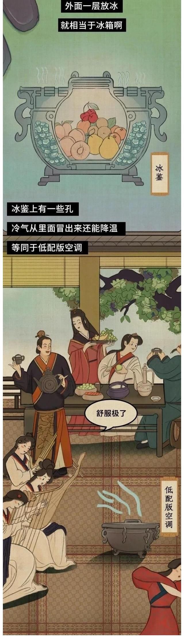 现代人|没有空调和冰箱,古人是如何“花式”避暑的?一组漫画『揭秘』!