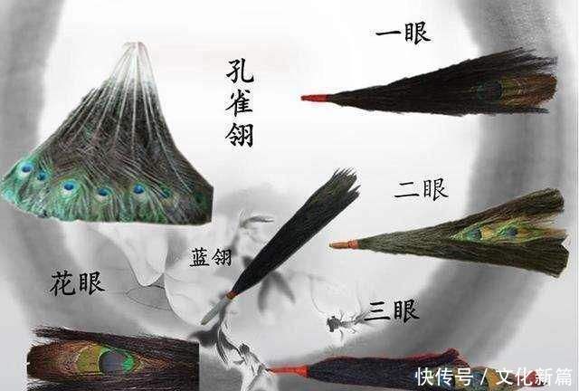 赏赐|单眼花翎、双眼花翎、三眼花翎：它们都会赏赐给哪些人