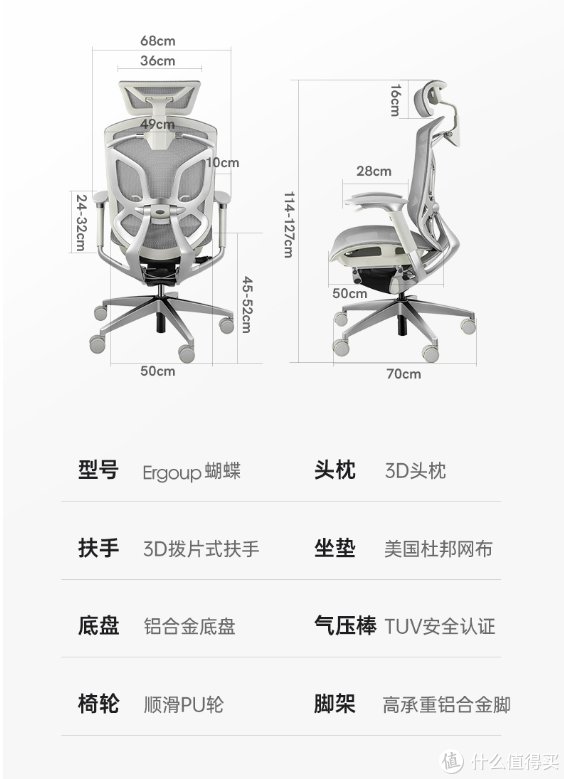 坐姿|2022年人体工学椅怎么选？618人体工学椅选购攻略。