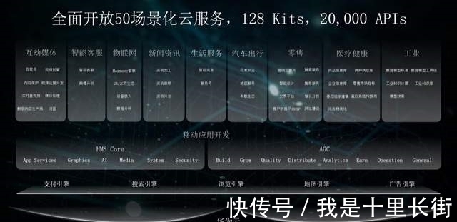 技术|从技术宝库到云上机遇:华为云开天aPaaS的“修路记”