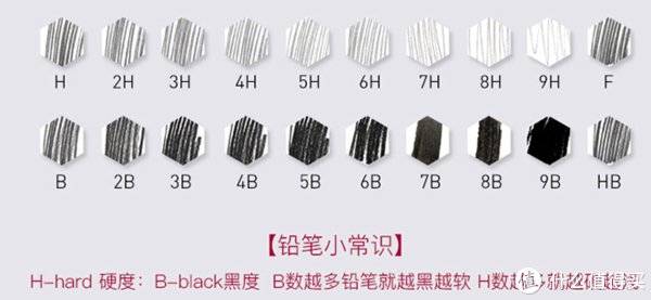 三菱9800铅笔参考价