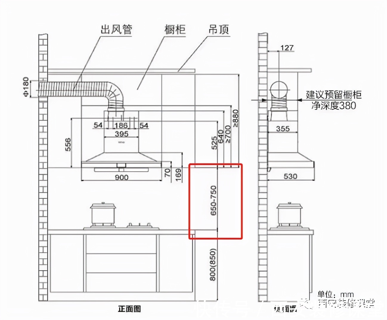 缝隙|烟机与吊柜有缝隙太难看，一招解决