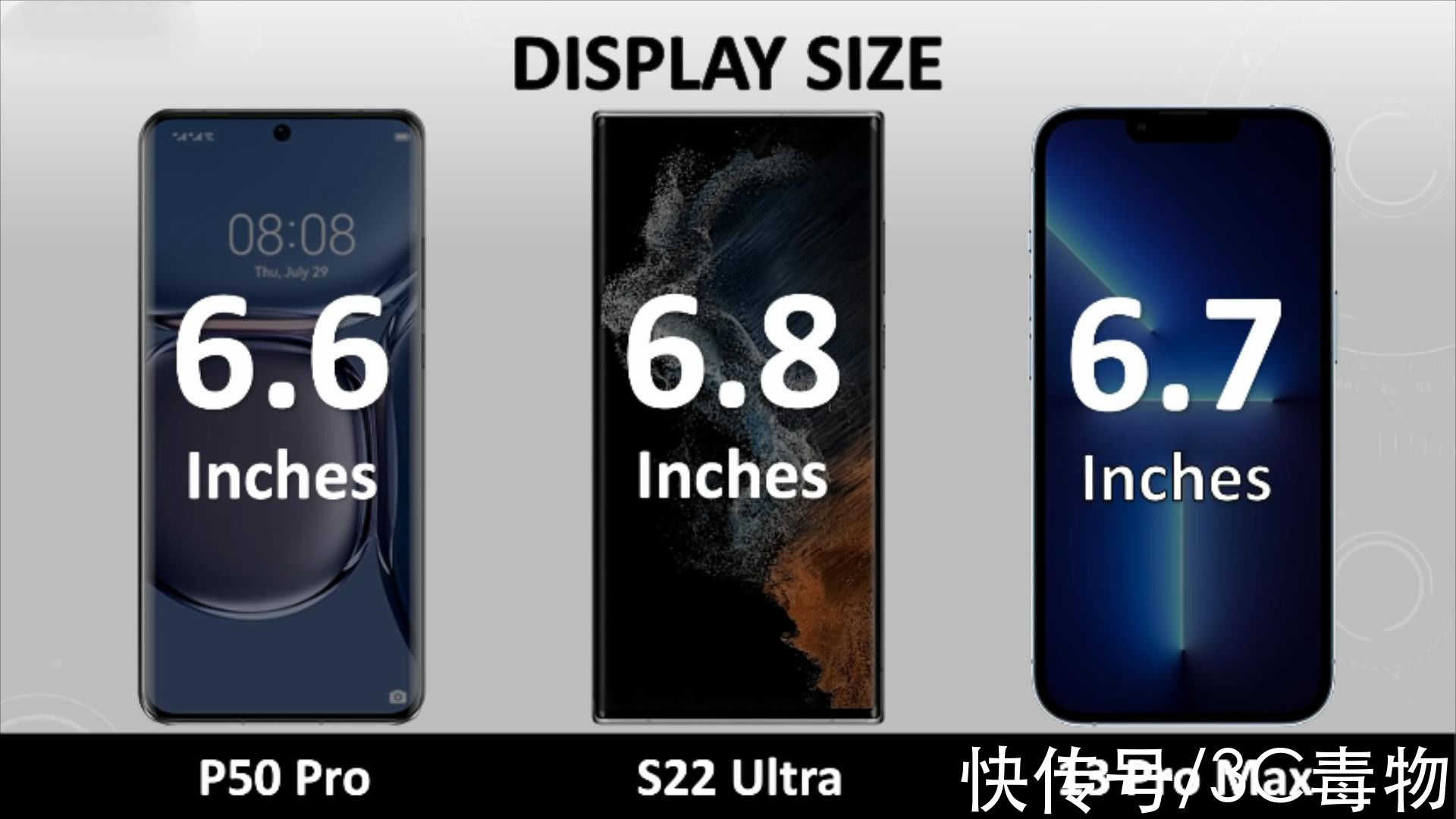 三星|iPhone13ProMax 华为P50Pro 三星S22Ultra，谁才配称为年度机皇