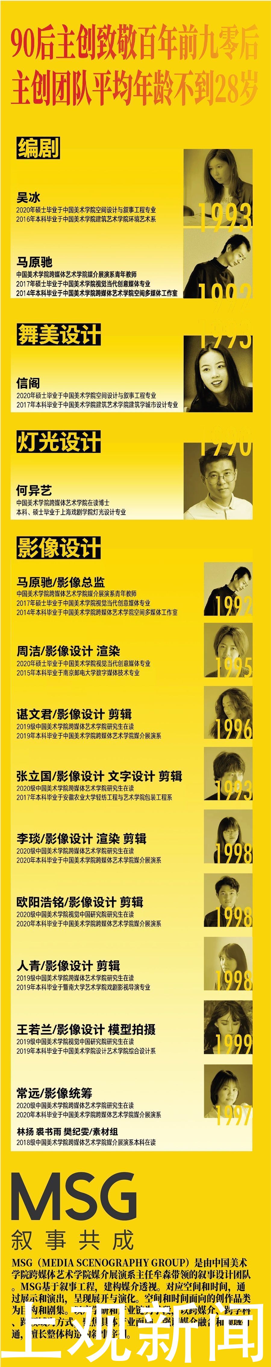 戏剧|开票!这部感动全国的非虚构戏剧再度返沪