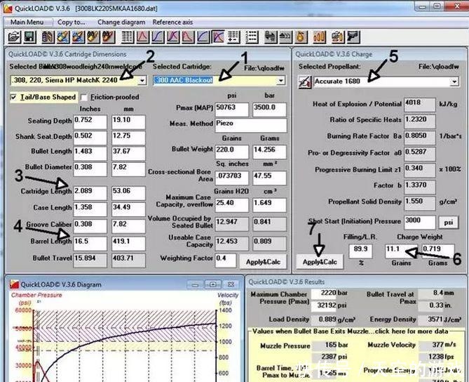 为什么枪械的口径通常不是整数?