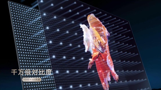 领曜电视|MiniLED到底有什么好?为什么各大厂商都争相入局?