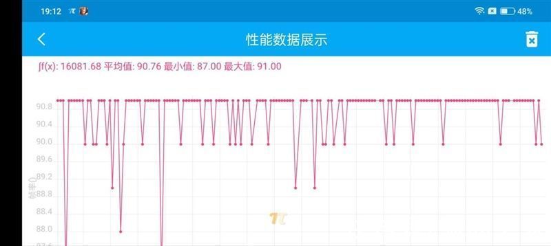 评测|原神只有40℃！一加10 Pro首发评测：最强性能旗舰 还不烫手