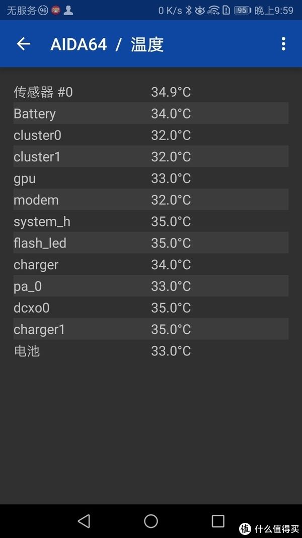 华为p9|图吧垃圾佬大赏 篇七十六：180包邮的华为P9 PLUS（4+64）开箱测评