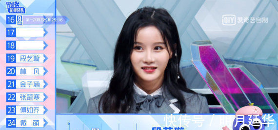 青你2首轮淘汰来了! SNH48全员晋级, 许佳琪锁定前九!