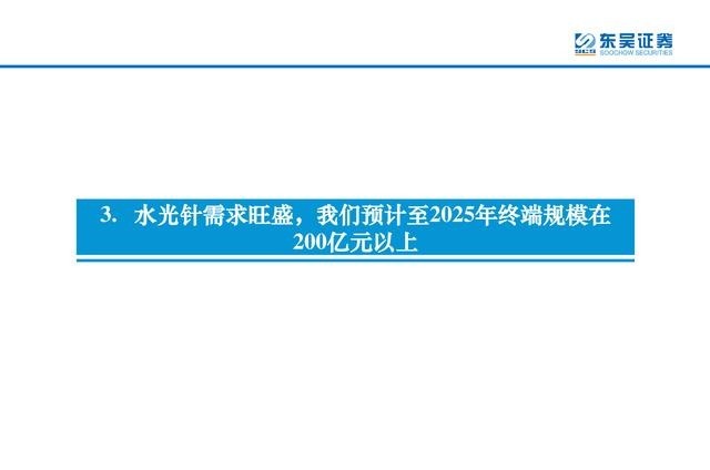 产品 医美行业深度研究报告进击的水光针！