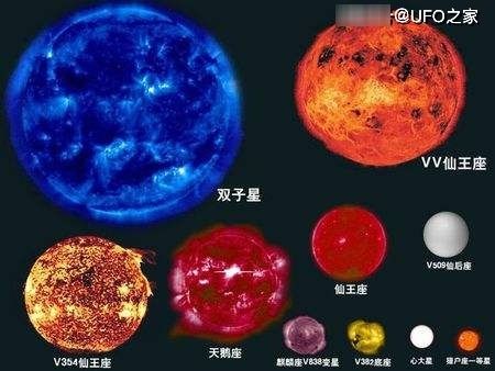 恒星如此遥远，我们怎样测量其组成成分和比例？