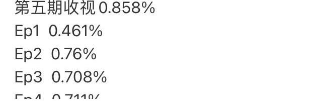 节目组|MNET终于要开始认真做综艺了吗