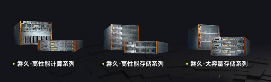 系列|面向云原生时代 阿里云推出自研“磐久”服务器系列